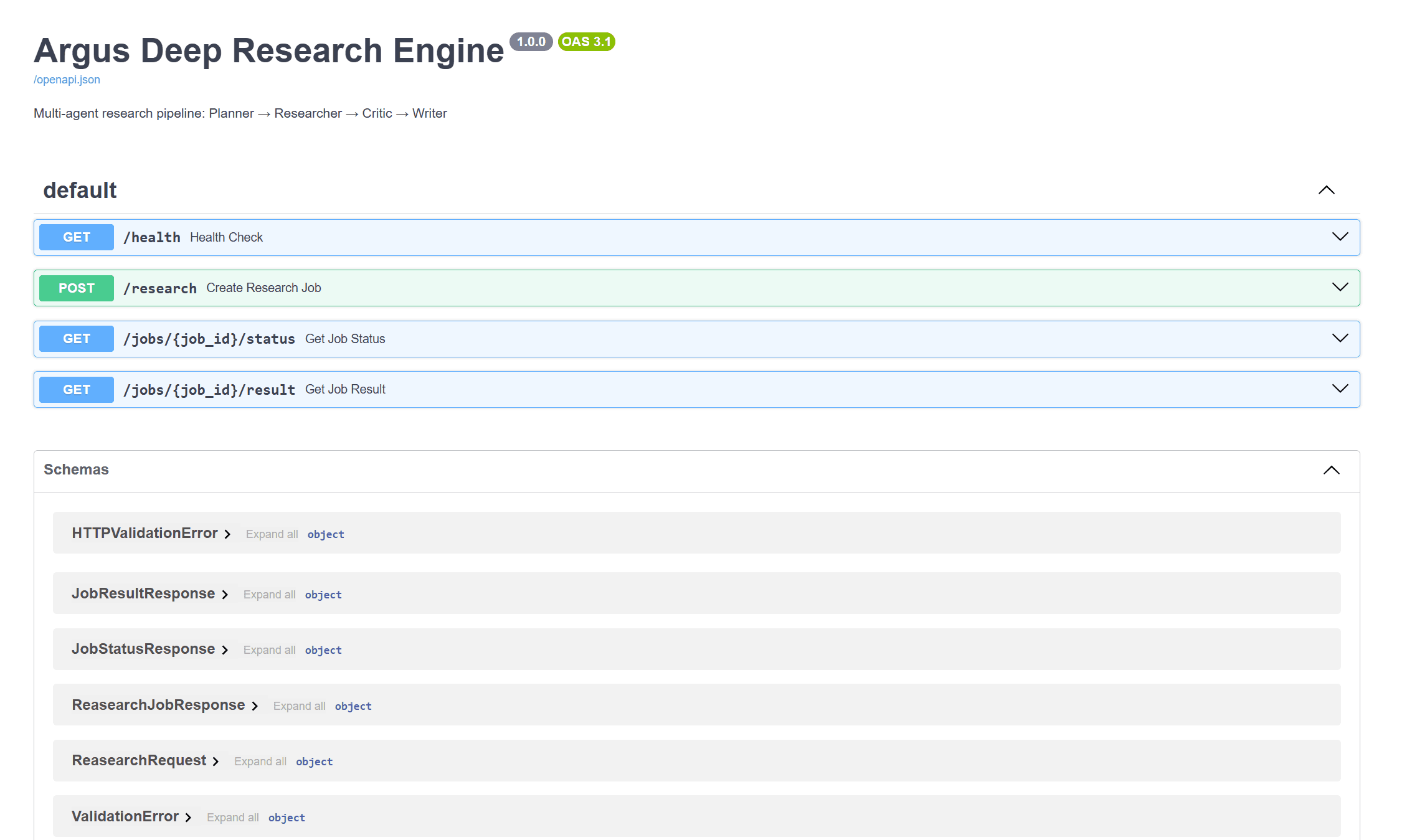 Argus — Autonomous Research Engine preview